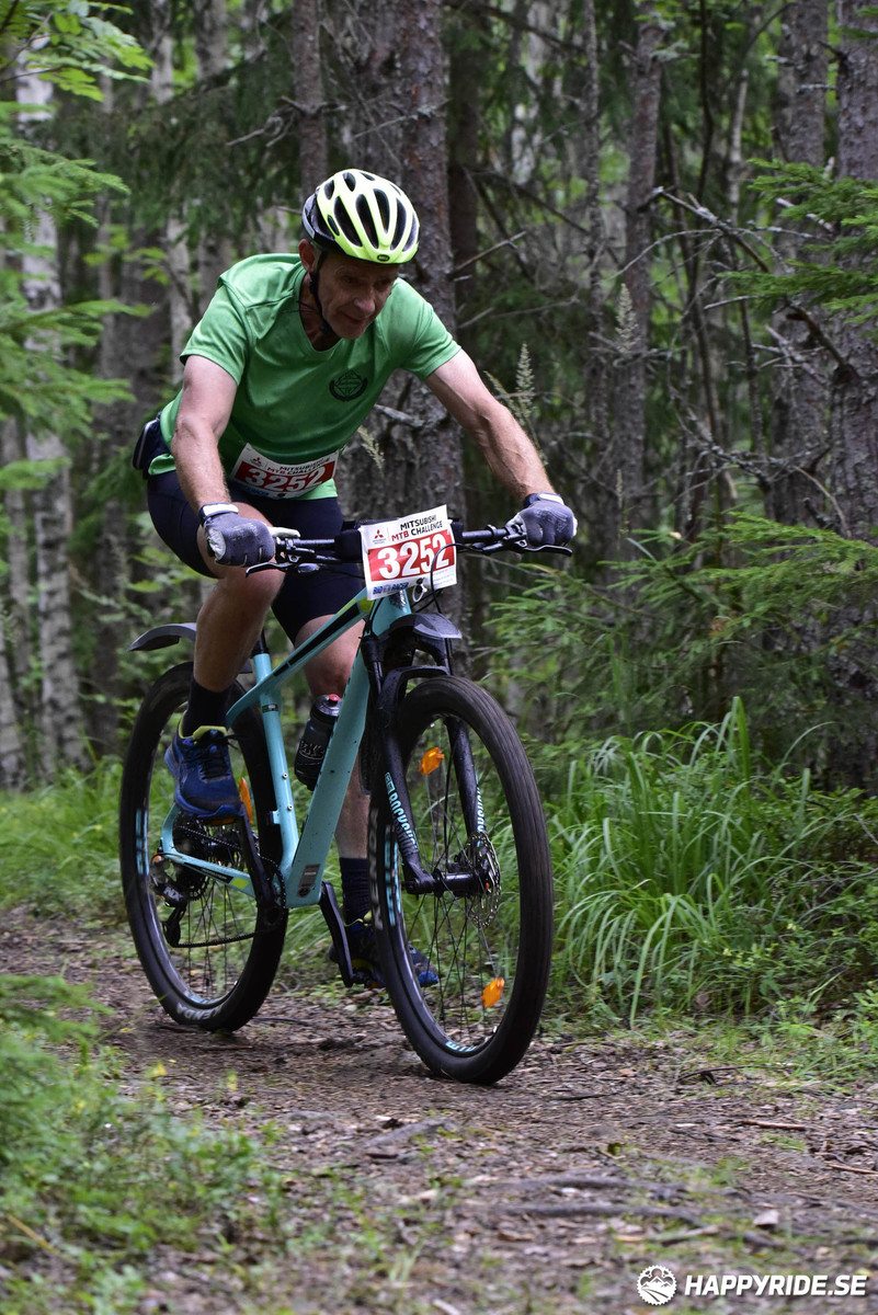 Bild från Engelbrektsturen 2019